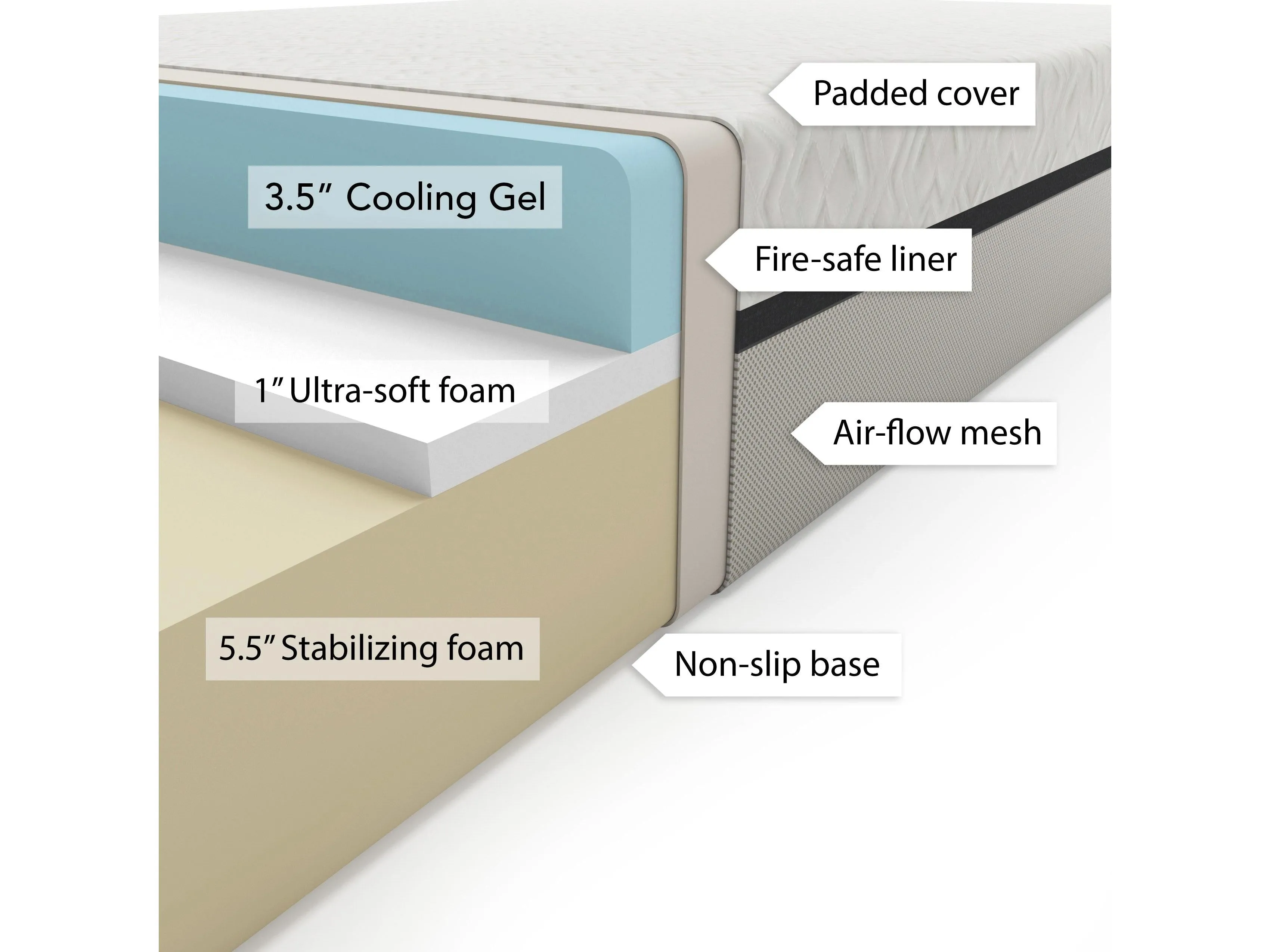 Memory Foam Mattress, King 10"